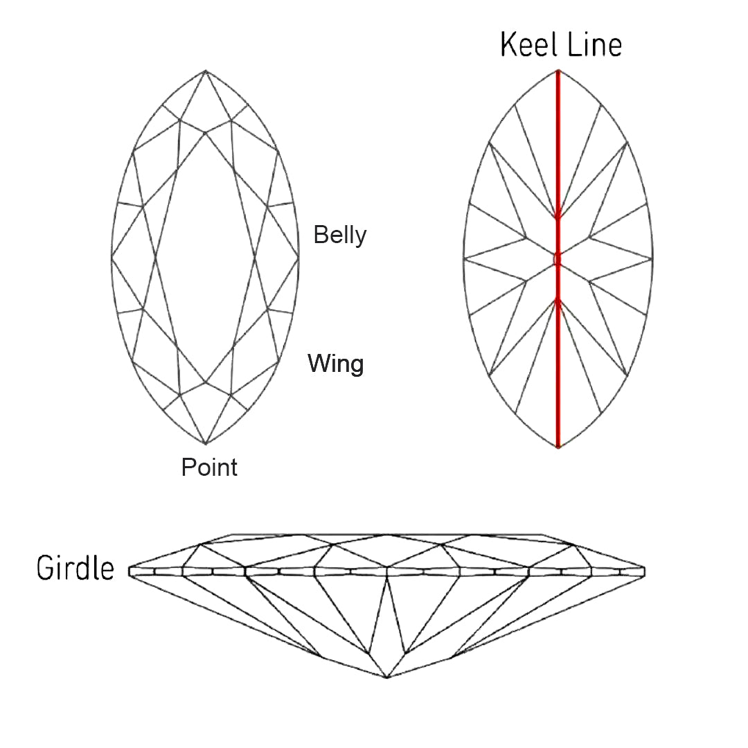 How to Choose a Marquise Diamond - GIA 4Cs